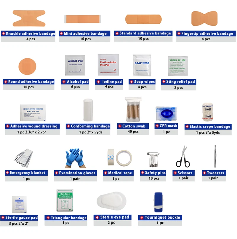 Red Home First Aid Kit